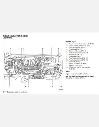 nissan pathfinder 2015 owners manual in english